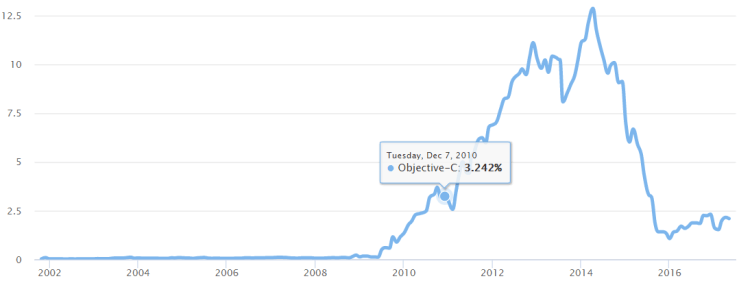 image2017-5-23_17-1-6